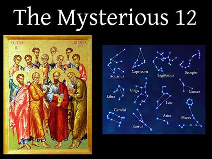 The 12 Apostles, The 12 Constellations on the Ecliptic