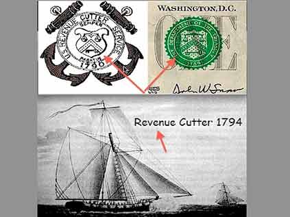 Revenue Cutter 1794